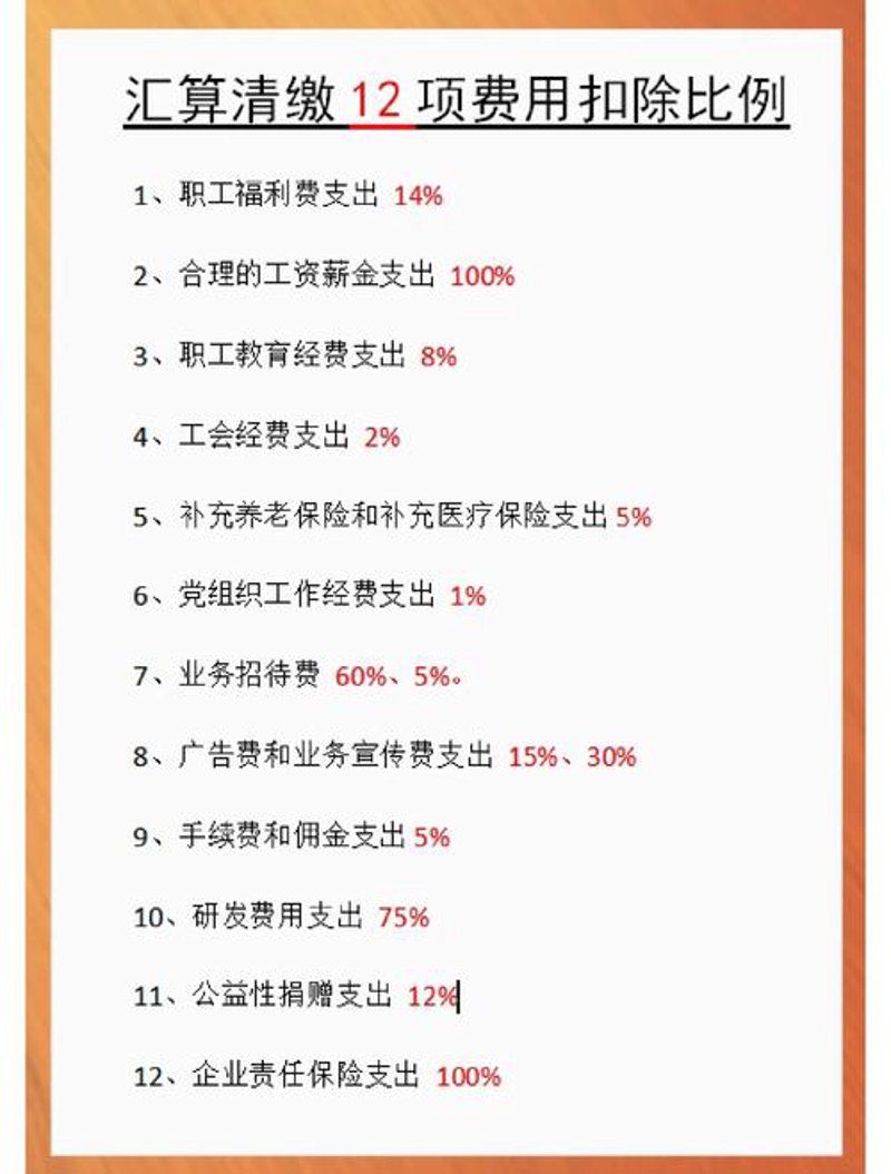记账报税迷雾拨开：新手不迷路