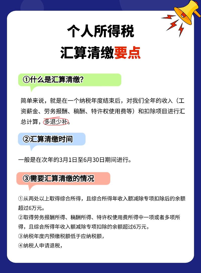 汇算清缴