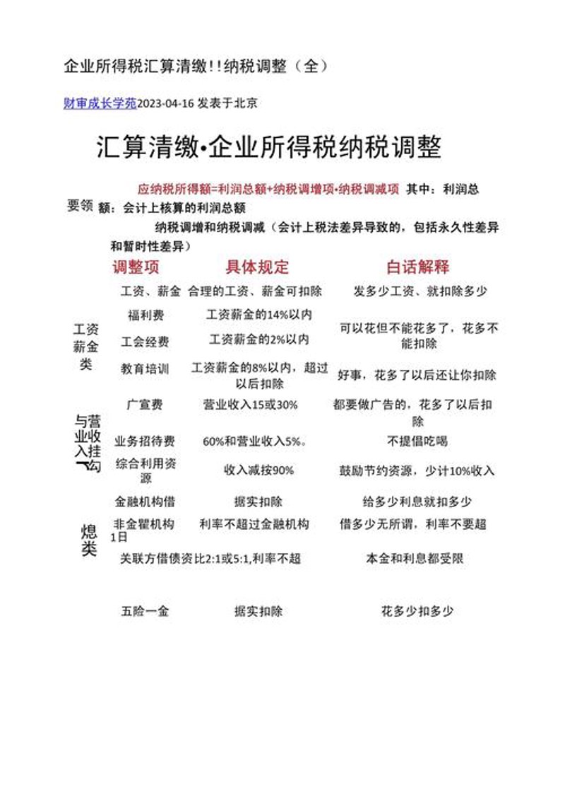 让公司注册轻松一点——选择专业的代办服务
