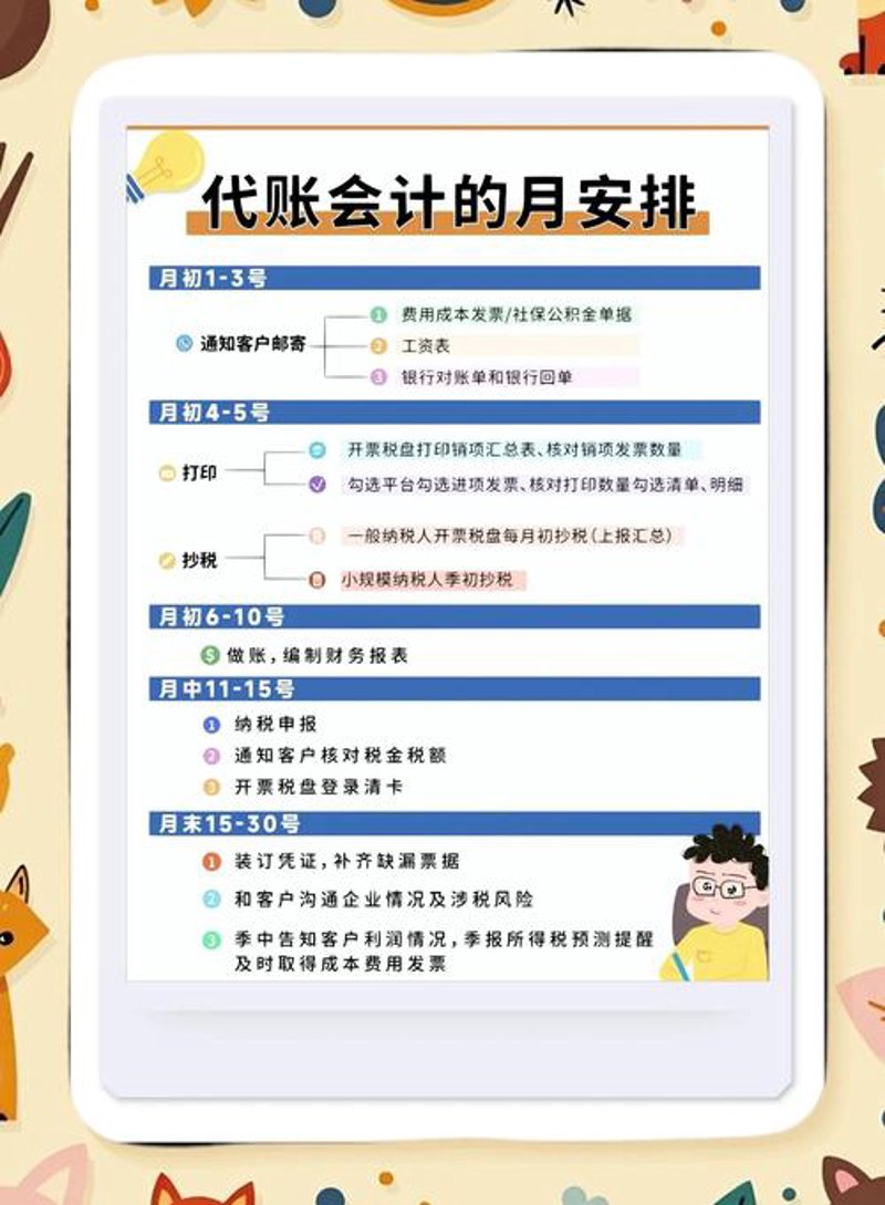 小规模纳税人代理记账：轻松解决财税烦恼